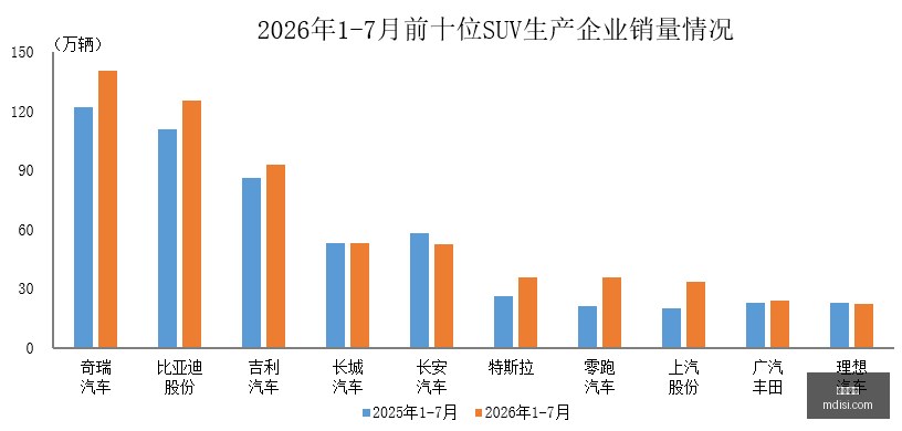 腾讯电竞馆,揭幕盛典,红牛战队领,英超直播,英超赛程,足球直播,英超视频,球赛直播
